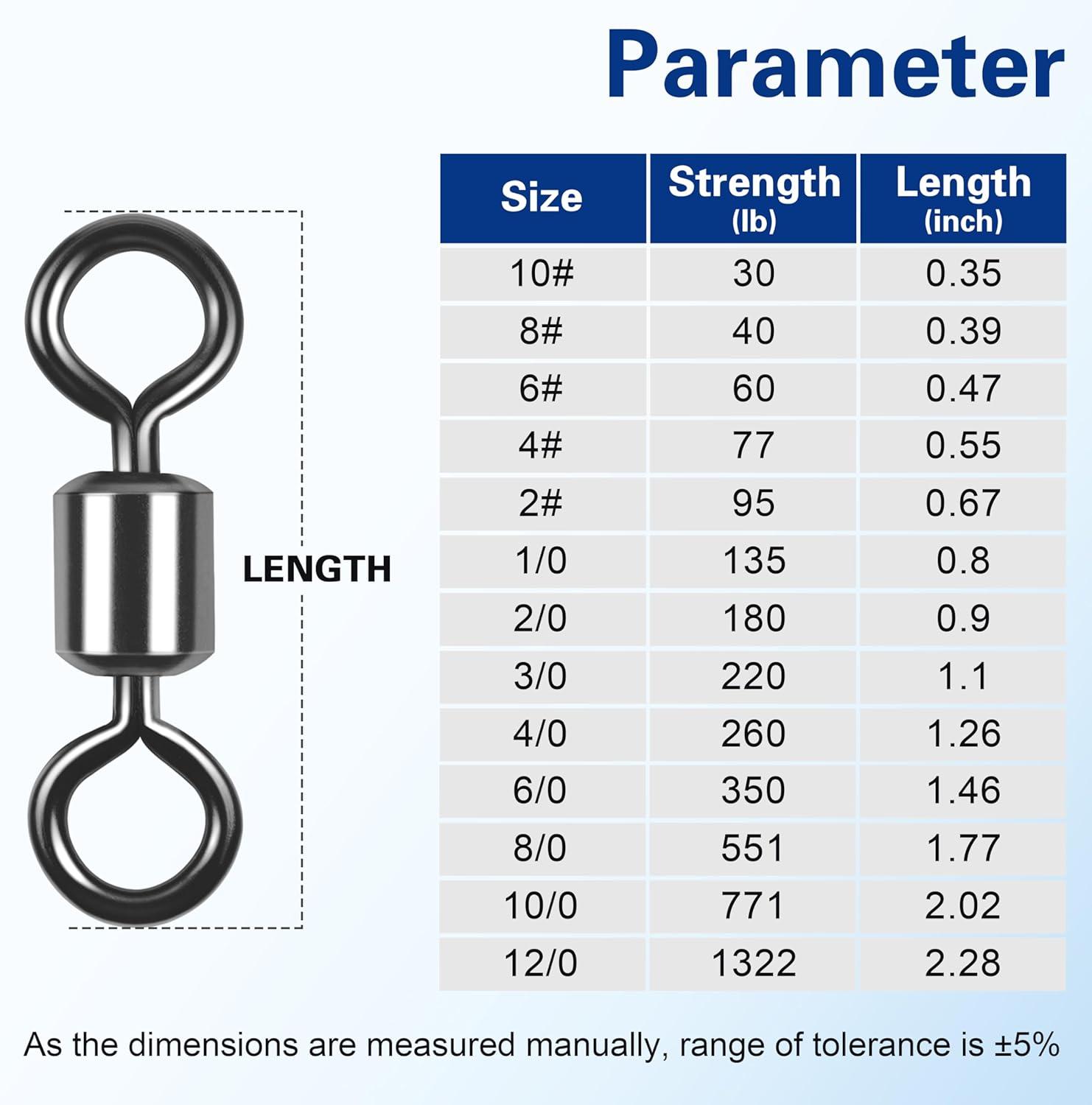 imageBarrel Swivels Fishing Tackle 2080pcs Heavy Duty Fishing Swivel Connector Stainless Steel Black Nickel Rolling Swivels Saltwater Freshwater 301322lb80pcs1030lb