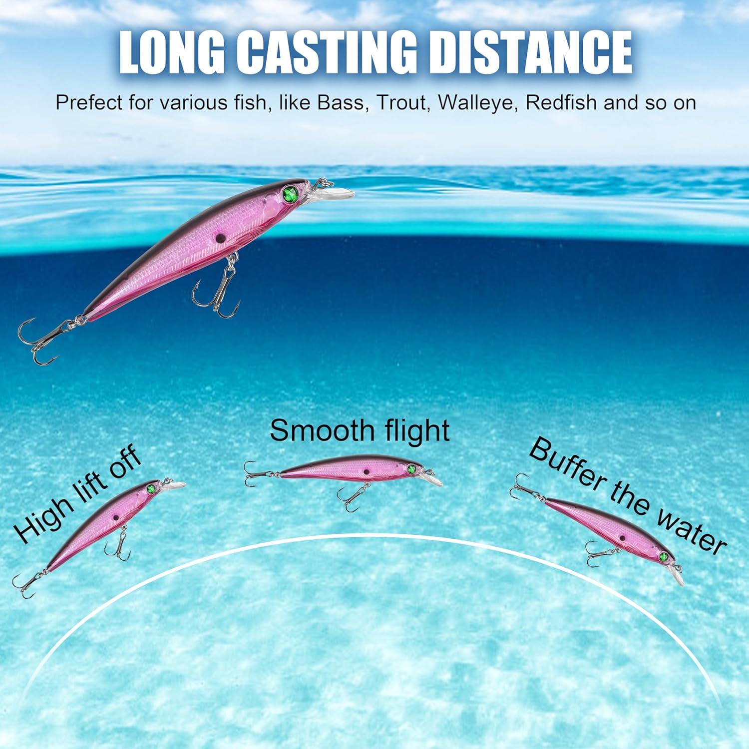 imageOROOTL Minnow Fishing Lures Jerkbaits Bass Lures Kit Lifelike Minnows Hard Floating Jerk Baits for Bass Trout Walleye Redfish Saltwater Freshwater FishingA444in046oz10pcs