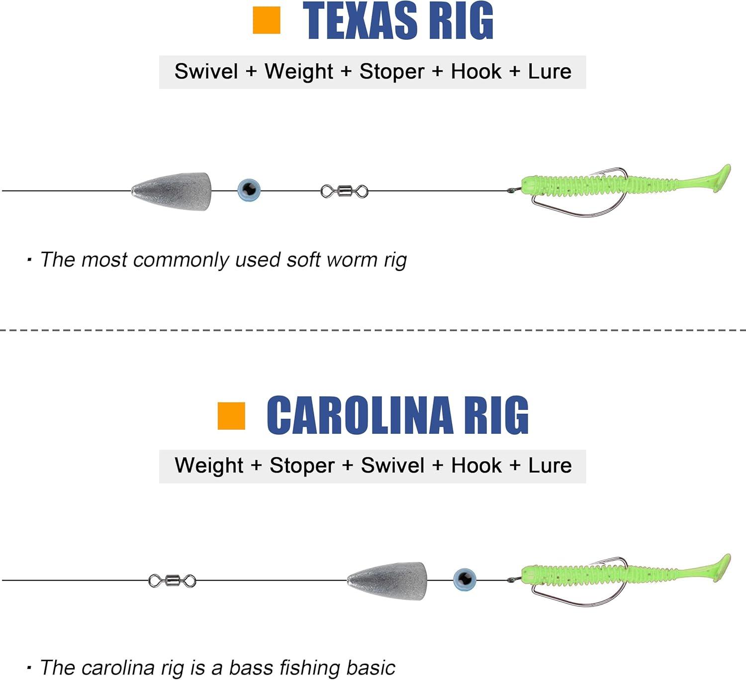 imageBullet Sinkers Fishing Weights Kit 2983pcs Fishing Sinkers Weights Set Assorted Slip Sinker Worm Weights for Bass Fishing Saltwater Freshwater29pcsunpainted