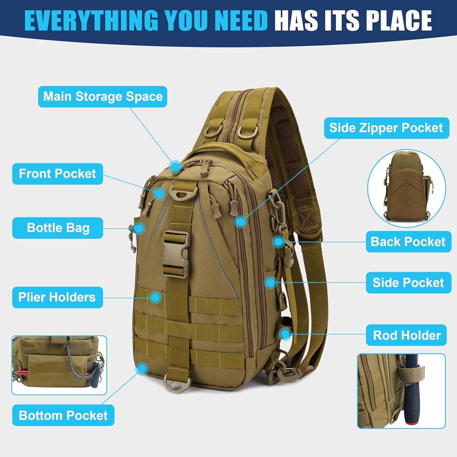 imageOROOTL Fishing Backpack Tackle Bag with Rod Holder Waterproof Fishing Sling Bag Storage Backpack Ideal Gifts for Men SmallSmall