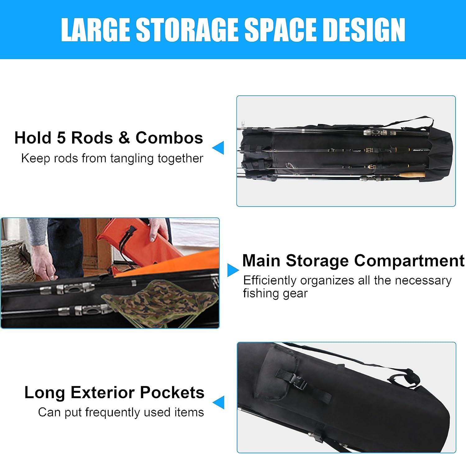 imageOROOTL Fishing Rod Bag Portable Fishing Pole Storage Backpack Foldable Rod and Reel Travel Case Hold 5 Poles Carry Organizer Fishing Accessories Fisherman GiftsBlack