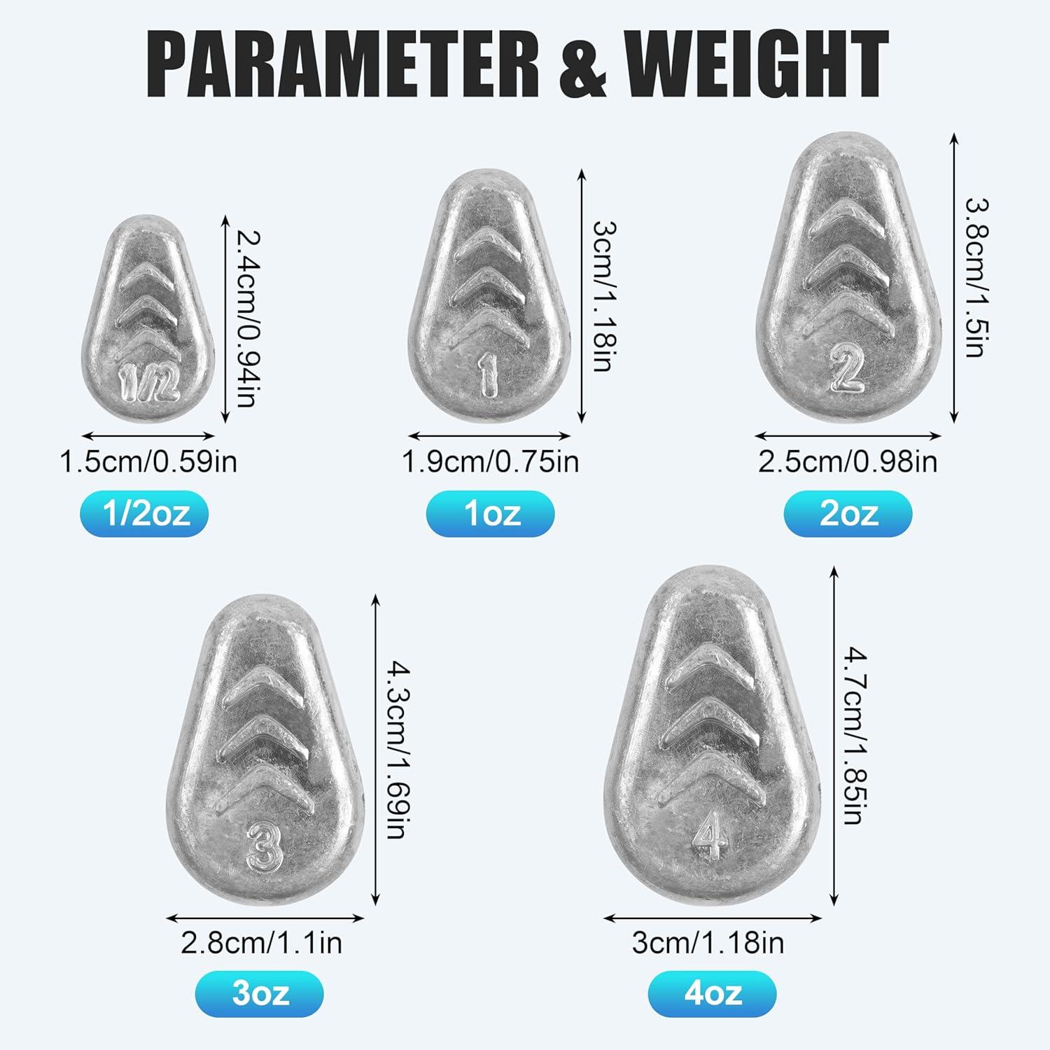 imageOROOTL No Roll Sinkers Fishing Weights Catfish Weights Flat Inline Sinkers Weight No Snag Slip Sinker Saltwater Surf Fishing Gear Tackle for Catfishing Rigs4oz5pcs