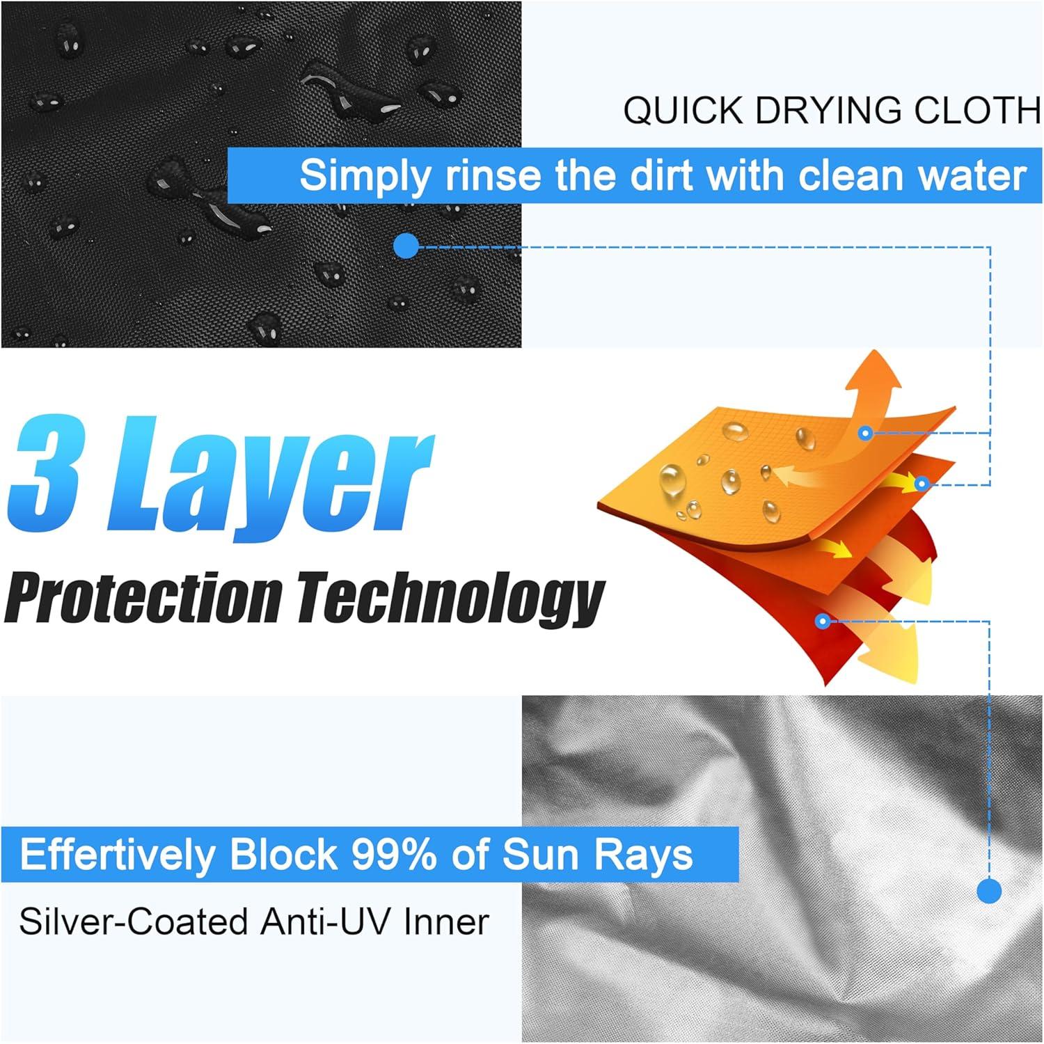 imageOROOTL Outboard Motor Covers Fit 5350HP Boat Motor Cover Waterproof ampamp Heavy Duty ampamp FadeResistant Oxford Fabric Outboard Engine Cover Accessories1520 HP